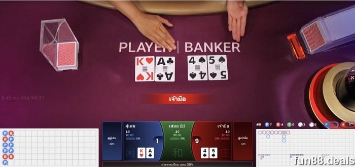 fun88 casino เล่นบาคาร่า แบล็คแจ็ค รูเล็ต และอีกมากมาย