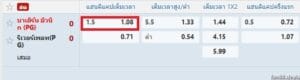 1/2+1 ราคาบอล คืออะไร?