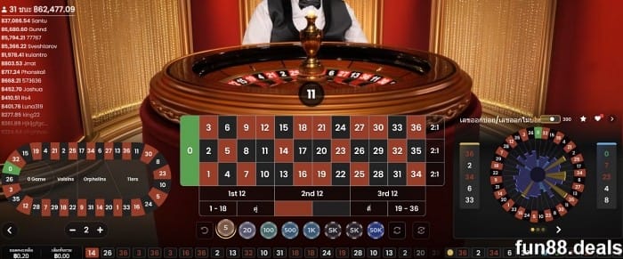เข้าร่วมและรับโบนัสมากมายจาก Fun88 Casino